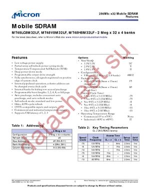 MT48H8M32LFB5-10 TR datasheet  